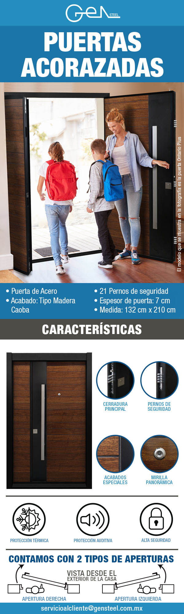 Puerta de Seguridad Ontario Plus